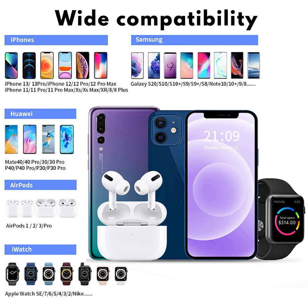 Wireless Charger Stand for iPhone, Apple Watch & AirPods 3-in-1 Fast Charger