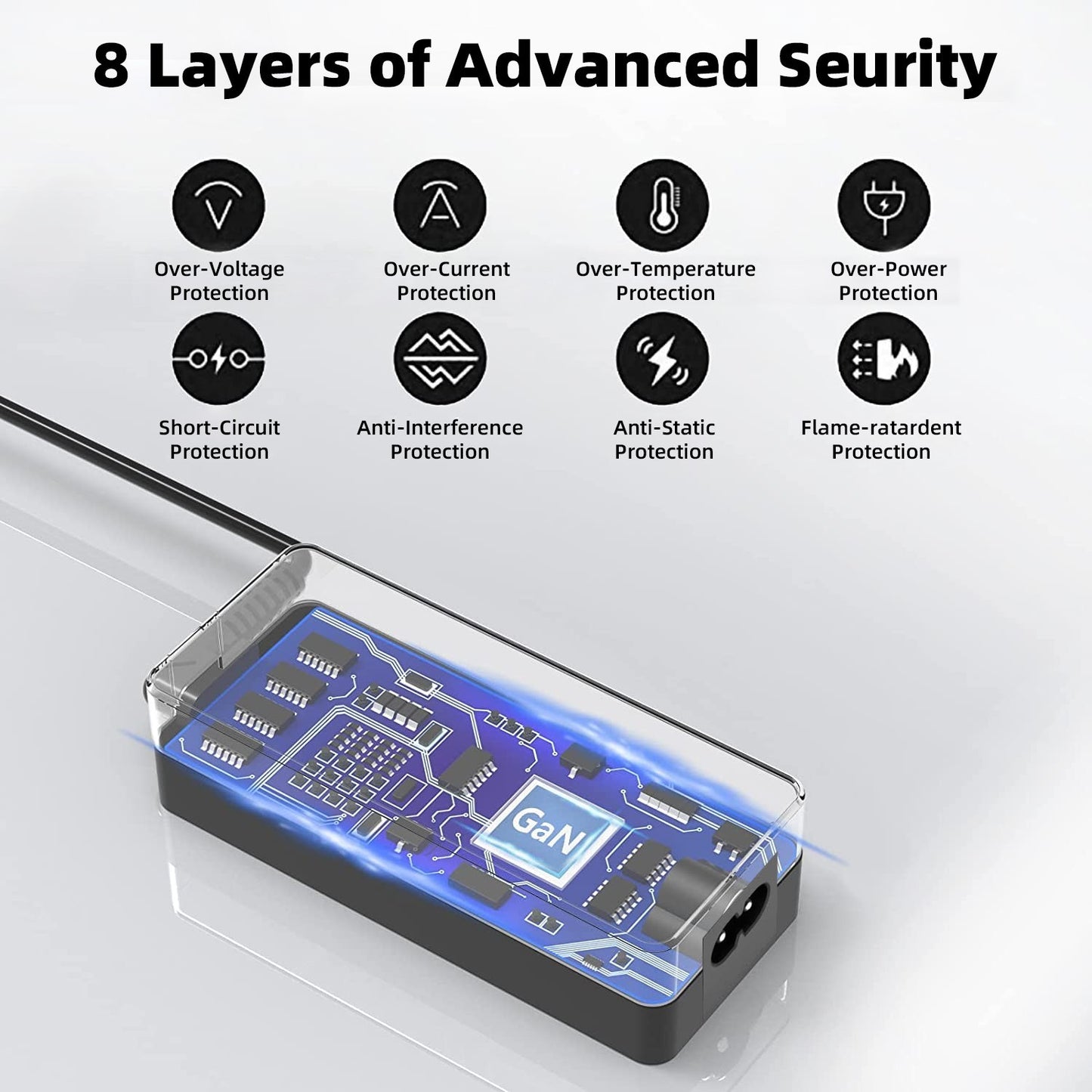 LOT of 65 W USB C Adapter Charger For Laptop | Lenovo Acer HP ASUS Dell