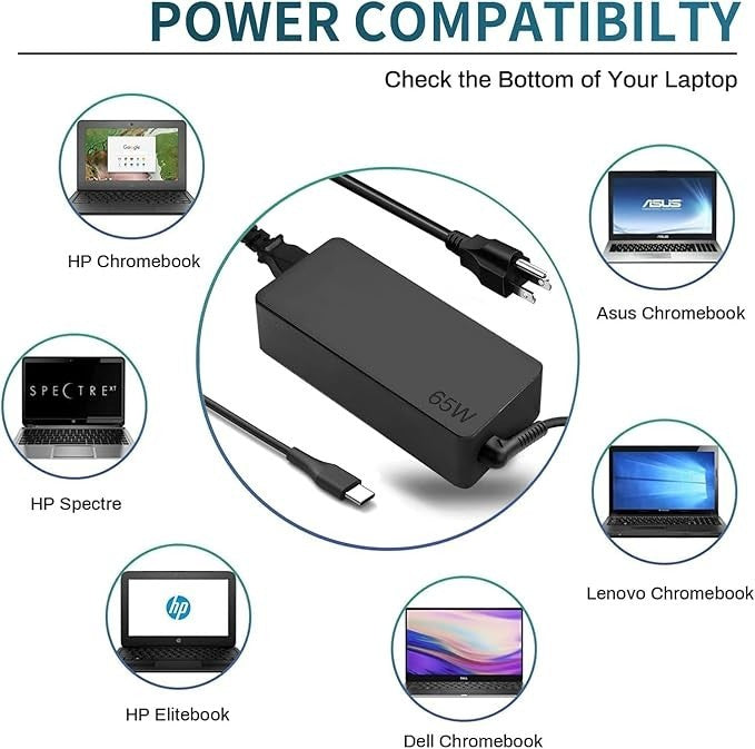 65W USB-C Laptop Charger Type-C AC Adapter for Acer, Lenovo, Dell, HP X360 - New
