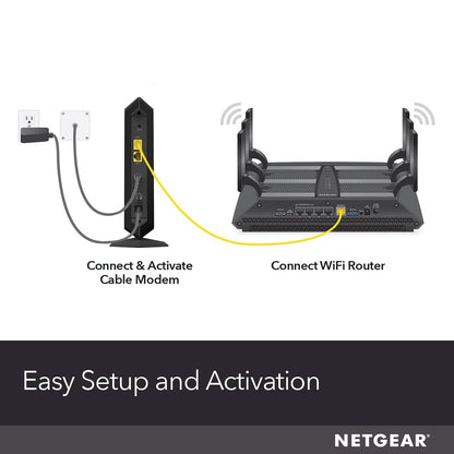 NETGEAR CM1100-100NAR Nighthawk DOCSIS 3.1 Cable Modem