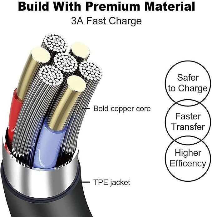 65W USB-C Laptop Charger Type-C AC Adapter for Acer, Lenovo, Dell, HP X360 - New