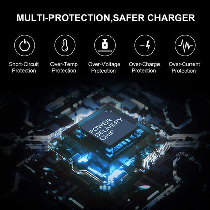 65W USB-C Laptop Charger Type-C AC Adapter for Acer, Lenovo, Dell, HP X360 - New